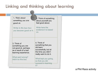 6

Linking and thinking about learning

   1. Think about            2. Think of something
   something you are         about yourself you
   good at.                  feel good about.

   Write in this box how     Write here the
   you became good at it.    evidence it is based
                             on.




   3. Think of              4. Think of
   something you are        something that you
   not good at, perhaps     did learn
   as a result of a bad     successfully, but at
   learning experience.     the time you didn’t
                            really want to do it.
   What went wrong?
   Add it to this box.      What kept you going,
                            so that you did
                            succeed in learning
                            it?

                                                     a Phil Race activity
 