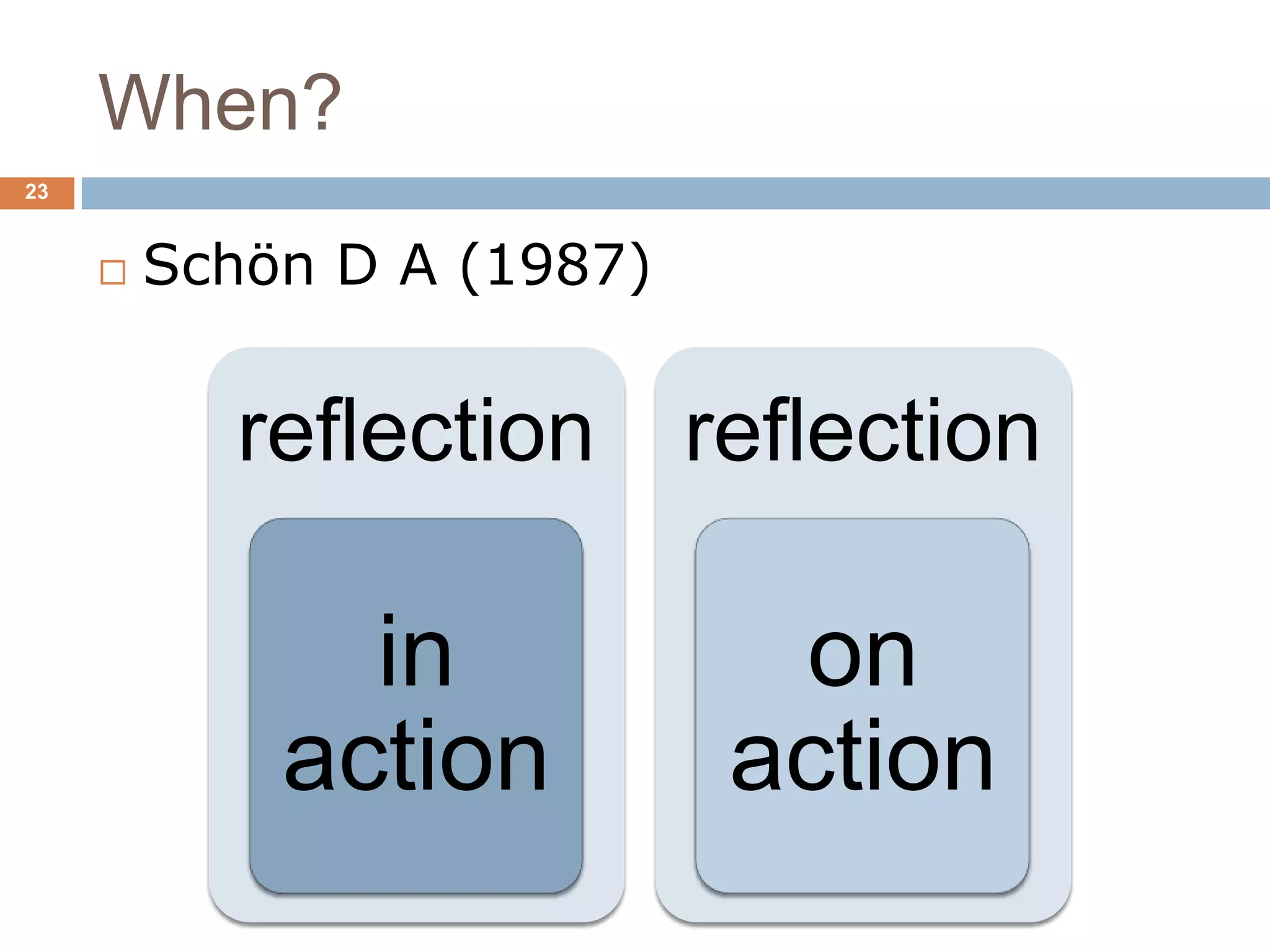 When?
23



        Schön D A (1987)


           reflection       reflection

               in             on
             action          action
 