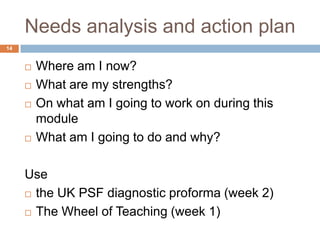 Needs analysis and action plan
14


        Where am I now?
        What are my strengths?
        On what am I going to work on during this
         module
        What am I going to do and why?

     Use
      the UK PSF diagnostic proforma (week 2)

      The Wheel of Teaching (week 1)
 