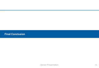 Final Conclusion
13Senior Presentation
 