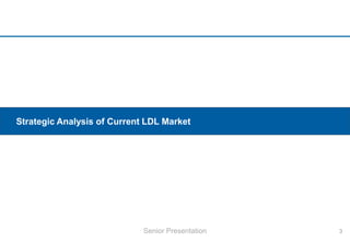 Strategic Analysis of Current LDL Market
3Senior Presentation
 