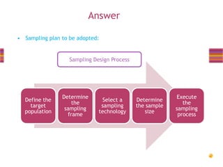 Answer
• Sampling plan to be adopted:

Sampling Design Process

Define the
target
population

Determine
the
sampling
frame

Select a
sampling
technology

Determine
the sample
size

Execute
the
sampling
process

 