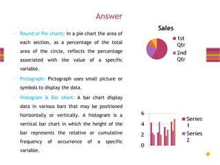 Answer
–

Round or Pie charts: In a pie chart the area of

each section, as a percentage of the total
area of the circle, reflects the percentage

associated with the value of a specific
variable.

–

Pictograph: Pictograph uses small picture or
symbols to display the data.

–

Histogram & Bar chart: A bar chart display
data in various bars that may be positioned
horizontally or vertically. A histogram is a
vertical bar chart in which the height of the
bar represents the relative or cumulative
frequency
variable.

of

occurrence

of

a

specific

 