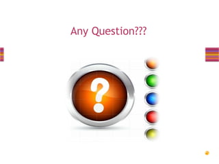 Any Question???

 