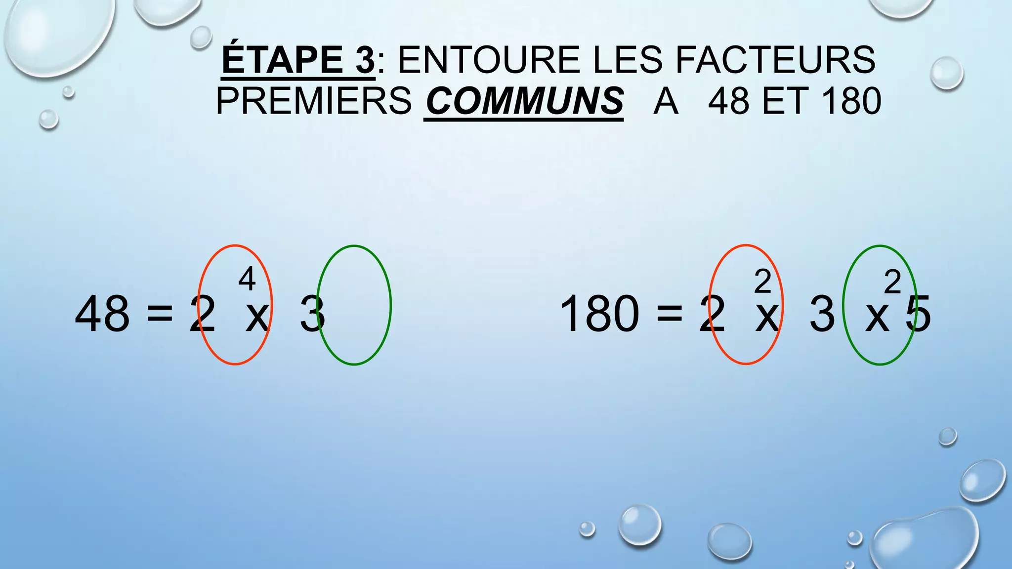 Comment Calculer Le Ppcm Par Decomposition PGCD et PPCM de deux entiers
