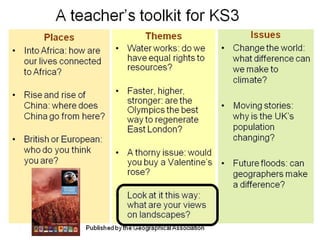 PGCE Geography Presentation | PPT