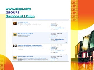 www.diigo.com
GROUPS
Dashboard | Diigo
 