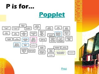 P is for…
            Popplet




                  Prezi
 