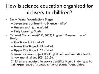 PGCE FT Primary Science Session 1 What is science?