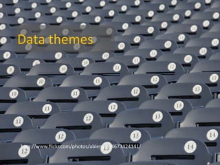 Structural constraints precluding formative assessmentExtant research inconclusive [4, 5]Time requirements of voice emails smaller40% quicker; less variability per submission‘Voice email’ time efficiencies