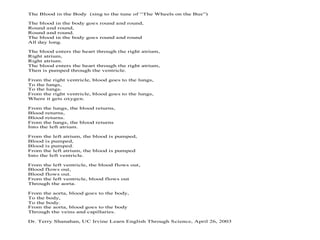 The Blood in the Body (sing to the tune of “The Wheels on the Bus”)
The blood in the body goes round and round,
Round and round,
Round and round.
The blood in the body goes round and round
All day long.
The blood enters the heart through the right atrium,
Right atrium,
Right atrium.
The blood enters the heart through the right atrium,
Then is pumped through the ventricle.
From the right ventricle, blood goes to the lungs,
To the lungs,
To the lungs.
From the right ventricle, blood goes to the lungs,
Where it gets oxygen.
From the lungs, the blood returns,
Blood returns,
Blood returns.
From the lungs, the blood returns
Into the left atrium.
From the left atrium, the blood is pumped,
Blood is pumped,
Blood is pumped.
From the left atrium, the blood is pumped
Into the left ventricle.
From the left ventricle, the blood flows out,
Blood flows out,
Blood flows out.
From the left ventricle, blood flows out
Through the aorta.
From the aorta, blood goes to the body,
To the body,
To the body.
From the aorta, blood goes to the body
Through the veins and capillaries.
Dr. Terry Shanahan, UC Irvine Learn English Through Science, April 26, 2003
 
