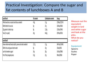 Practical Investigation: Compare the sugar and
fat contents of lunchboxes A and B
Measure out the
equivalent
weight in lard
and white sugar
and look at the
piles.
What do you
notice?
Equipment
Spoons
Scales
Paper
 