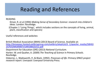 Reading and References
READING
Driver, R. et al (1994) Making Sense of Secondary Science: research into children’s
ideas. London: Routledge.
(Chapter 1 ‘Living Things’, which includes sections on the concepts of living, animal,
plant, classification and species)
Useful references and websites
British Medical Association (BMA) (2013) Board of Science. Available at:
http://bmaopac.hosted.exlibrisgroup.com/exlibris/aleph/a23_1/apache_media/5BHGI
2CPEIGNRJXM8TV5AR58BGD252.pdf
Department for Education (DfE) (2013) National Curriculum.
Harlen: W. and Qualter, A. (2009) The Teaching of Science in Primary Schools.
Routledge.
Osborne, J., Wadsworth, P., & Black. (1992). Processes of life: Primary SPACE project
research report. Liverpool: Liverpool University Press.
 
