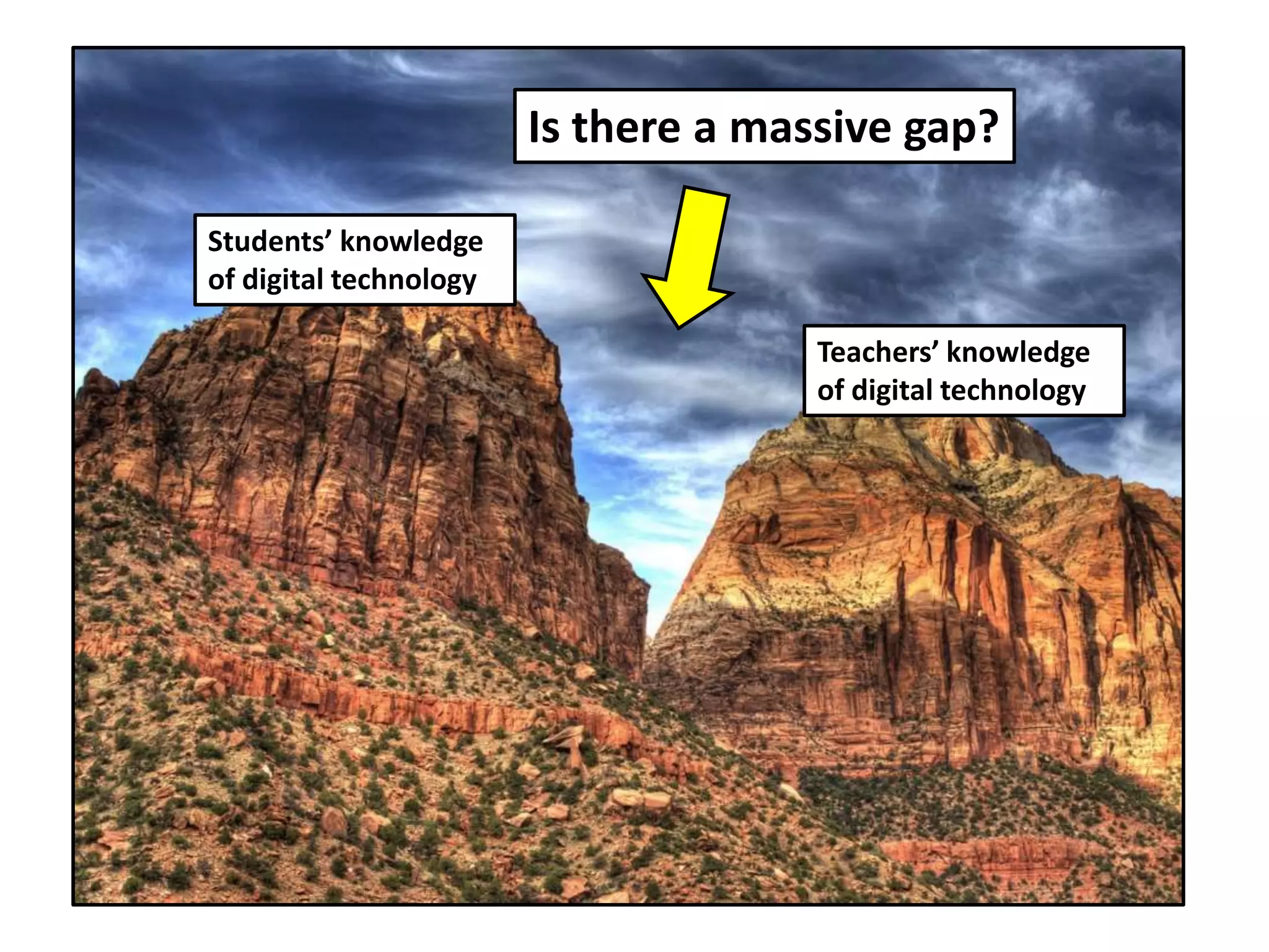 Is there a massive gap?

Students’ knowledge
of digital technology

                                      Teachers’ knowledge
                                      of digital technology
 
