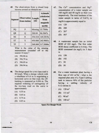 PGCET Civil 2018 question paper