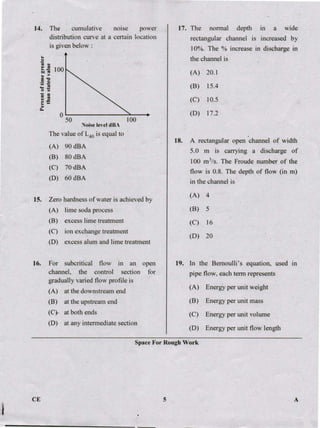 PGCET Civil 2018 question paper
