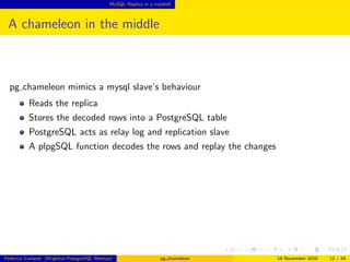 MySQL Replica in a nutshell
A chameleon in the middle
pg chameleon mimics a mysql slave’s behaviour
Reads the replica
Stores the decoded rows into a PostgreSQL table
PostgreSQL acts as relay log and replication slave
A plpgSQL function decodes the rows and replay the changes
Federico Campoli (Brighton PostgreSQL Meetup) pg chameleon 18 November 2016 12 / 44
 