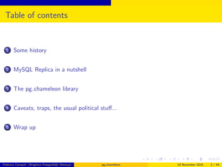 Table of contents
1 Some history
2 MySQL Replica in a nutshell
3 The pg chameleon library
4 Caveats, traps, the usual political stuﬀ...
5 Wrap up
Federico Campoli (Brighton PostgreSQL Meetup) pg chameleon 18 November 2016 2 / 44
 