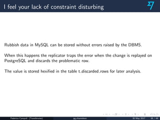 I feel your lack of constraint disturbing
Rubbish data in MySQL can be stored without errors raised by the DBMS.
When this...