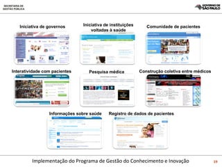 Iniciativa de governos Iniciativa de instituições voltadas à saúde Comunidade de pacientes Interatividade com pacientes Pesquisa médica Construção coletiva entre médicos Informações sobre saúde Registro de dados de pacientes 