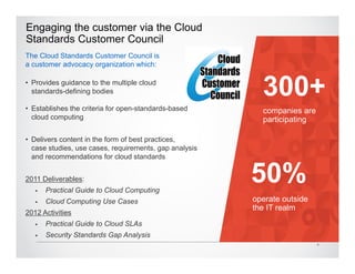 Engaging the customer via the Cloud
Standards Customer Council
The Cloud Standards Customer Council is
a customer advocacy organization which:

• Provides guidance to the multiple cloud
  standards-defining bodies                               300+
• Establishes the criteria for open-standards-based       companies are
  cloud computing                                         participating

• Delivers content in the form of best practices,
  case studies, use cases, requirements, gap analysis
  and recommendations for cloud standards


2011 Deliverables:
      Practical Guide to Cloud Computing
                                                        50%
      Cloud Computing Use Cases                         operate outside
                                                        the IT realm
2012 Activities
      Practical Guide to Cloud SLAs
      Security Standards Gap Analysis
                                                                          3
 