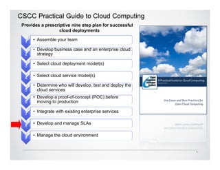 CSCC Practical Guide to Cloud Computing
 Provides a prescriptive nine step plan for successful
                  cloud deployments

      • Assemble your team
  1
      • Develop business case and an enterprise cloud
  2     strategy

      • Select cloud deployment model(s)
  3

      • Select cloud service model(s)
  4
      • Determine who will develop, test and deploy the
  5     cloud services
      • Develop a proof-of-concept (POC) before
  6     moving to production

      • Integrate with existing enterprise services
  7

      • Develop and manage SLAs
  8

      • Manage the cloud environment
  9


                                                          4
 