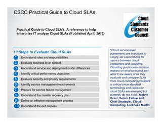 CSCC Practical Guide to Cloud SLAs


 Practical Guide to Cloud SLA’s: A reference to help
 enterprise IT analyze Cloud SLAs (Published April, 2012)




                                                            "Cloud service level
10 Steps to Evaluate Cloud SLAs                             agreements are important to
1.   Understand roles and responsibilities                  clearly set expectations for
                                                            service between cloud
2.   Evaluate business level policies                       consumers and providers.
3.   Understand service and deployment model differences    Providing guidance to decision
                                                            makers on what to expect and
4.   Identify critical performance objectives               what to be aware of as they
                                                            evaluate and compare SLAs
5.   Evaluate security and privacy requirements
                                                            from cloud computing providers
6.   Identify service management requirements               is critical since standard
                                                            terminology and values for
7.   Prepare for service failure management
                                                            cloud SLAs are emerging but
8.   Understand the disaster recovery plan                  currently do not exist.“ Melvin
                                                            Greer, Senior Fellow and
9.   Define an effective management process                 Chief Strategist, Cloud
10. Understand the exit process                             Computing, Lockheed Martin

                                                                                      6
 