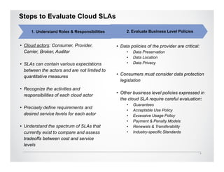 Steps to Evaluate Cloud SLAs

     1. Understand Roles & Responsibilities        2. Evaluate Business Level Policies


• Cloud actors: Consumer, Provider,           • Data policies of the provider are critical:
  Carrier, Broker, Auditor                         •   Data Preservation
                                                   •   Data Location
• SLAs can contain various expectations            •   Data Privacy
  between the actors and are not limited to
                                              • Consumers must consider data protection
  quantitative measures
                                                legislation
• Recognize the activities and
                                              • Other business level policies expressed in
  responsibilities of each cloud actor
                                                the cloud SLA require careful evaluation:
                                                   •   Guarantees
• Precisely define requirements and
                                                   •   Acceptable Use Policy
  desired service levels for each actor            •   Excessive Usage Policy
                                                   •   Payment & Penalty Models
• Understand the spectrum of SLAs that             •   Renewals & Transferability
  currently exist to compare and assess            •   Industry-specific Standards
  tradeoffs between cost and service
  levels
                                                                                              7
 