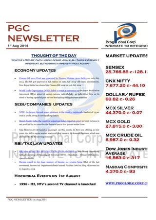 PGC NEWSLETTER 1st Aug 2014
PGC
NEWSLETTER
1st
Aug 2014
THOUGHT OF THE DAY
“POSITIVE ATTITUDE, FAITH, VISION, DESIRE, GOALS, ALL THIS IS EXTREMELY
IMPORTANT, BUT NOTHING HAPPENS WITHOUT ACTION."
ECONOMY UPDATES
· Finance bill 2014 Final was presented by Finance Minister Arun Jaitley on 10th July
2014. The bill got approval of Lok Sabha on 25th July 2014 with some amendments.
Now Rajya Sabha has cleared the Finance Bill 2014 on 31st July 2014
· World Trade Organization (WTO) failed to reach a consensus on the Trade Facilitation
Agreement (TFA), aimed at easing customs rules globally, as India stood firm on its
stand of having a parallel pact on food stockpiling and agriculture subsidies.
SEBI/COMPANIES UPDATES
· NTPC, the largest thermal power producer in the country, registered a decline of 13 per
cent in profit, owing to new tariff regulation.
· Maruti Suzuki India, the country’s largest car maker, reported a 20.7 per cent increase in
net profit at Rs 762 crore for the financial year’s first quarter ended June.
· Tata Motors Ltd will launch a passenger car this month, its first new offering in four
years, in a bid to regain market share and plug losses in its domestic business, which was
also hard hit by the slowing economy.
RBI/TAX LAW UPDATES
· RBI/2014-15/155 UBD. BPD (AD). Cir.No.1/14.01.062/2014-15, Anti-Money Laundering
AML)/Combating of Financing of Terrorism (CFT) – Standards – Primary (Urban) Co-
operative Banks.
· Having regard to the huge number of Income tax returns being filled at the last
movement, Income tax Department should extend the Due Date for filing of income tax
to August 5, 2014.
Historical Events on 1st August
· 1996 - M2, MTV's second TV channel is launched
MARKET UPDATES
SENSEX
25,766.85 -128.12
CNX NIFTY
7,677.20 - 44.10
DOLLAR/ RUPEE
60.82 - 0.26
MCX SILVER
44,370.0 - 0.07
MCX GOLD
27,815.0 - 3.00
MCX CRUDE OIL
5,987.0 - 0.32
Dow Jones Industrial
Average
16,563.0 -317
Nasdaq Composite
4,370.0 - 93
WWW.PROGLOBALCORP.COM
 
