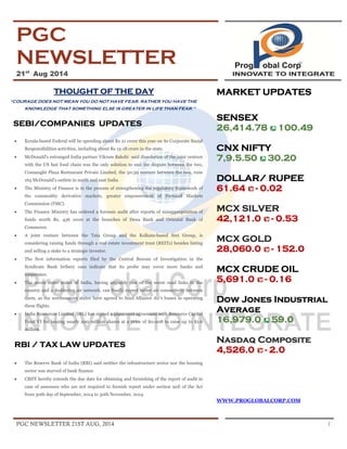 PGC NEWSLETTER 21ST AUG, 2014 1
PGC
NEWSLETTER
21st
Aug 2014
THOUGHT OF THE DAY
“COURAGE DOES NOT MEAN YOU DO NOT HAVE FEAR. RATHER YOU HAVE THE
KNOWLEDGE THAT SOMETHING ELSE IS GREATER IN LIFE THAN FEAR."
SEBI/COMPANIES UPDATES
• Kerala-based Federal will be spending about Rs 21 crore this year on its Corporate Social
Responsibilities activities, including about Rs 15-18 crore in the state.
• McDonald's estranged India partner Vikram Bakshi said dissolution of the joint venture
with the US fast food chain was the only solution to end the dispute between the two,
Connaught Plaza Restaurant Private Limited, the 50:50 venture between the two, runs
165 McDonald's outlets in north and east India
• The Ministry of Finance is in the process of strengthening the regulatory framework of
the commodity derivative markets, greater empowerment of Forward Markets
Commission (FMC).
• The Finance Ministry has ordered a forensic audit after reports of misappropriation of
funds worth Rs. 436 crore at the branches of Dena Bank and Oriental Bank of
Commerce.
• A joint venture between the Tata Group and the Kolkata-based Srei Group, is
considering raising funds through a real estate investment trust (REITs) besides listing
and selling a stake to a strategic investor.
• The first information reports filed by the Central Bureau of Investigation in the
Syndicate Bank bribery case indicate that its probe may cover more banks and
corporates.
• The seven sister states of India, having arguably one of the worst road links in the
country and a doddering air network, can finally expect better air connectivity between
them, as the northeastern states have agreed to fund Alliance Air's losses in operating
these flights.
• India Resources Limited (IRL) has signed a placement agreement with Resource Capital
Fund VI for issuing nearly 200 million shares at a price of $0.008 to raise up to $1.6
million.
RBI / TAX LAW UPDATES
• The Reserve Bank of India (RBI) said neither the infrastructure sector nor the housing
sector was starved of bank finance.
• CBDT hereby extends the due date for obtaining and furnishing of the report of audit in
case of assessees who are not required to furnish report under section 92E of the Act
from 30th day of September, 2014 to 30th November, 2014.
MARKET UPDATES
SENSEX
26,414.78 100.49
CNX NIFTY
7,9.5.50 30.20
DOLLAR/ RUPEE
61.64 - 0.02
MCX SILVER
42,121.0 - 0.53
MCX GOLD
28,060.0 - 152.0
MCX CRUDE OIL
5,691.0 - 0.16
Dow Jones Industrial
Average
16,979.0 59.0
Nasdaq Composite
4,526.0 - 2.0
WWW.PROGLOBALCORP.COM
 