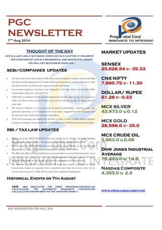 PGC NEWSLETTER 7TH AUG, 2014
PGC
NEWSLETTER
7TH
Aug 2014
THOUGHT OF THE DAY
“LIFE IS A JUST LIKE A TEXT BOOK. EVERY DAY IS A CHAPTER. IF YOU WRITE
THE CHAPTERS OF LIFE IN A MEANINGFUL AND SEQUENTIAL ORDER,
YOU WILL GET SUCCESS IN YOUR LIFE."
SEBI/COMPANIES UPDATES
· The Securities Laws (Amendment) Bill, 2014, aims to empower capital market watchdog
Securities and Exchange Board of India (Sebi) by giving powers such as authority to seek
call data records, was Wednesday approved by the Lok Sabha.
· Government Approves Fourteen (14) Proposals of Foreign Direct Investment (FDI)
Amounting to about Rs. 1528.38 Crore.
· GMR Infra is looking to sell its aircraft maintenance facility after buying out its partner's
stake in it, three senior executives said, a move in line with its strategy of selling assets to
raise cash.
· The telecom industry is in a sweet spot as sectoral profitability, excluding taxes and
spectrum payments, is at its highest ever in 20 years, triggered by tariff increases over
the past year and a half amid reduced competition.
· Arch-rivals Samsung and Apple have decided to drop a series of bitter patent disputes
pending in multiple courts outside the United States, the South Korean electronics giant.
RBI / TAX LAW UPDATES
· RBI/2014-15/166 RPCD.RCB.BC.No.22/07.51.020/2014-15, Section 24 of the Banking
Regulation Act, 1949 (AACS) – Maintenance of Statutory Liquidity Ratio (SLR).
· RBI/2014-15/165 RPCD.RRB.BC.No.24/03.05.33/2014-15, Section 24 of the Banking
Regulation Act, 1949 –Maintenance of Statutory Liquidity Ratio (SLR).
· The RBI said ARCs will henceforth have to mandatorily invest and hold minimum 15 per
cent (against 5 per cent earlier) of the Security Receipts issued by them against the assets
acquired from banks on an ongoing basis till the redemption of all the receipts.
· Tax agencies unearth Rs 10,000cr bogus bill scam, In a major crackdown on illegal
transactions, Indian tax agencies have unearthed more than Rs 10,000 crore of tax
evasion due to issuance of fake bills as a part of its ongoing investigations.
Historical Events on 7th August
1944 - IBM DEDICATES THE FIRST PROGRAM-CONTROLLED
CALCULATOR, THE AUTOMATIC SEQUENCE CONTROLLED
CALCULATOR (KNOWN BEST AS THE HARVARD MARK I).
MARKET UPDATES
SENSEX
25,626.94 - 35.33
CNX NIFTY
7,660.75 - 11.30
DOLLAR/ RUPEE
61.28 - 0.23
MCX SILVER
43,973.0 0.12
MCX GOLD
28,598.0 - 35.0
MCX CRUDE OIL
5,963.0 0.08
Dow Jones Industrial
Average
16,443.0 14.0
Nasdaq Composite
4,355.0 2.0
WWW.PROGLOBALCORP.COM
 