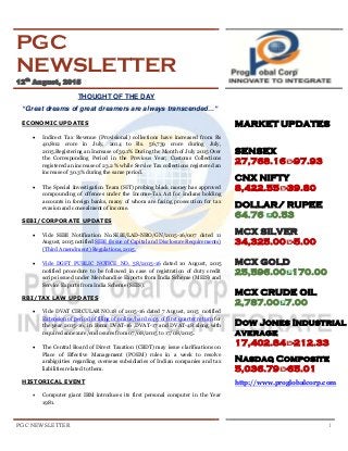 PGC NEWSLETTER 1
PGC
NEWSLETTER
12th
August, 2015
THOUGHT OF THE DAY
“Great dreams of great dreamers are always transcended…”
ECONOMIC UPDATES
 Indirect Tax Revenue (Provisional) collections have increased from Rs
40,802 crore in July, 2014 to Rs. 56,739 crore during July,
2015.Registering an Increase of 39.1% During the Month of July 2015 Over
the Corresponding Period in the Previous Year; Customs Collections
registered an increase of 23.2 % while Service Tax collections registered an
increase of 30.3% during the same period.
 The Special Investigation Team (SIT) probing black money has approved
compounding of offences under the Income-Tax Act for Indians holding
accounts in foreign banks, many of whom are facing prosecution for tax
evasion and concealment of income.
SEBI/CORPORATE UPDATES
 Vide SEBI Notification No.SEBI/LAD-NRO/GN/2015-16/007 dated 11
August, 2015 notified SEBI (Issue of Capital and Disclosure Requirements)
(Third Amendment) Regulations, 2015.
 Vide DGFT PUBLIC NOTICE NO. 58/2015-16 dated 10 August, 2015
notified procedure to be followed in case of registration of duty credit
scrips issued under Merchandise Exports from India Scheme (MEIS) and
Service Exports from India Scheme (SEIS).
RBI/TAX LAW UPDATES
 Vide DVAT CIRCULAR NO.18 of 2015-16 dated 7 August, 2015 notified
Extension of period of filing of online/hard copy of first quarter return for
the year 2015-16, in Form DVAT-16 ,DVAT-17 and DVAT-48 along with
required annexure/enclosures from 07/08/2015 to 17/08/2015.
 The Central Board of Direct Taxation (CBDT) may issue clarifications on
Place of Effective Management (POEM) rules in a week to resolve
ambiguities regarding overseas subsidiaries of Indian companies and tax
liabilities related to them.
HISTORICAL EVENT
 Computer giant IBM introduces its first personal computer in the Year
1981.
MARKET UPDATES
SENSEX
27,768.16 -97.93
CNX NIFTY
8,422.55 -39.80
DOLLAR/ RUPEE
64.76 0.53
MCX SILVER
34,325.00 -5.00
MCX GOLD
25,596.00 170.00
MCX CRUDE OIL
2,787.00 7.00
Dow Jones Industrial
average
17,402.84 -212.33
Nasdaq Composite
5,036.79 -65.01
http://www.proglobalcorp.com
 