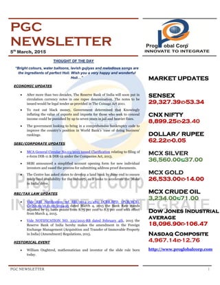 PGC NEWSLETTER 1
PGC
NEWSLETTER
5th
March, 2015
THOUGHT OF THE DAY
“Bright colours, water balloons, lavish gujiyas and melodious songs are
the ingredients of perfect Holi. Wish you a very happy and wonderful
Holi…”
ECONOMIC UPDATES
 After more than two decades, The Reserve Bank of India will soon put in
circulation currency notes in one rupee denomination. The notes to be
issued would be legal tender as provided in The Coinage Act 2011.
 To root out black money, Government determined that Knowingly
inflating the value of exports and imports for those who seek to conceal
income could be punished by up to seven years in jail and heavier fines.
 The government looking to bring in a comprehensive bankruptcy code to
improve the country's position in World Bank's 'ease of doing business'
rankings.
SEBI/CORPORATE UPDATES
 MCA General Circular No.03/2015 issued Clarification relating to filing of
e-form DIR-11 & DIR-12 under the Companies Act, 2013.
 SEBI announced a simplified account opening form for new individual
investors and eased the process for submitting address proof documents.
 The Centre has asked states to develop a land bank by June end to ensure
ready land availability for the industry, as it looks to accelerate the 'Make
in India' drive.
RBI/TAX LAW UPDATES
 Vide RBI Notification ref RBI/2014-15/489 DCBR.BPD. (PCB/RCB).
Cir.No.19/16.11.00/2014-15 dated March 4, 2015 the Bank Rate stands
adjusted by 25 basis points from 8.75 per cent to 8.5 per cent with effect
from March 4, 2015.
 Vide NOTIFICATION NO. 335/2015-RB dated February 4th, 2015 the
Reserve Bank of India hereby makes the amendment in the Foreign
Exchange Management (Acquisition and Transfer of Immovable Property
in India) (Amendment) Regulations, 2015.
HISTORICAL EVENT
 William Oughtred, mathematician and inventor of the slide rule born
today.
MARKET UPDATES
SENSEX
29,327.39 -53.34
CNX NIFTY
8,899.25 -23.40
DOLLAR/ RUPEE
62.22 -0.05.
MCX SILVER
36,560.00 37.00
MCX GOLD
26,533.00 -14.00
MCX CRUDE OIL
3,234.00 71.00
Dow Jones Industrial
average
18,096.90 -106.47
Nasdaq Composite
4,967.14 -12.76
http://www.proglobalcorp.com
 