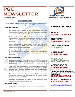PGC NEWSLETTER 1
PGC
NEWSLETTER
9th
March, 2015
THOUGHT OF THE DAY
"If your actions inspire others to dream more, learn more, do more and
become more, you are a leader"
ECONOMIC UPDATES
 The Reserve Bank of India (RBI) has allowed foreign institutional
investors (FIIs) to invest up to 34% of the paid-up capital in the company
engaged in transport related services business.
 The Reserve Bank of India (RBI) and the government - wants to curtail
the central bank's powers over currency and money markets. The RBI has
asked the government for more information to figure out the potential
growth rate.
 Foreign exchange reserves rallied to a new life-time high at $338.079
billion, an increase of $3.886 billion in the week to February 27, on
account of higher foreign currency assets.
 The new 10-year benchmark bond, which is considered the key parameter
to price corporate bonds on the Street, is expected to be auctioned in the
first quarter of the new financial year at a coupon rate much below the
existing one.
SEBI/CORPORATE UPDATES
 DLF, India's largest real estate developer, is likely to start selling its
apartments online later this month following an arrangement with e-
tailer Snapdeal.
 Industry body Assocham with a view to tap the huge potential of women
entrepreneurs in India, has suggested the Government to link the
Pradhan Mantri Jan Dhan Yojana (PMJDY) with entrepreneurship
development.
 A special court here is slated to pronounce today the much-awaited
judgement in the multi-crore accounting fraud in erstwhile Satyam
Computer Services Limited (SCSL).
 Preferential equity issuances are likely to hit their lowest mark in five
years if the trend so far in this financial year.
HISTORICAL EVENT
 Congress passes the Land Act, paving the way for westward expansion.
MARKET UPDATES
SENSEX
29,084.07 -364.88
CNX NIFTY
8,820.00 -117.75
DOLLAR/ RUPEE
62.62 0.45.
MCX SILVER
35,969.00 -3.00
MCX GOLD
26,078.00 66.00
MCX CRUDE OIL
3,120.00 -18.00
Dow Jones Industrial
average
17,856.78 -278.94
Nasdaq Composite
4,927.37 -55.44
http://www.proglobalcorp.com
 