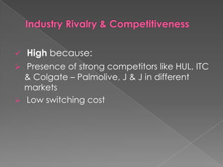    High because:
 Presence of strong competitors like HUL, ITC
  & Colgate – Palmolive, J & J in different
  markets
 Low switching cost
 