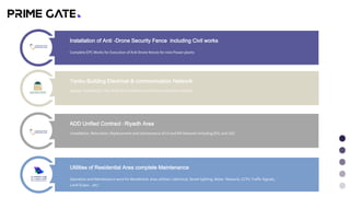 Prime Gate Company Profile: Integrated IT, Telecom, and Power Solutions ...
