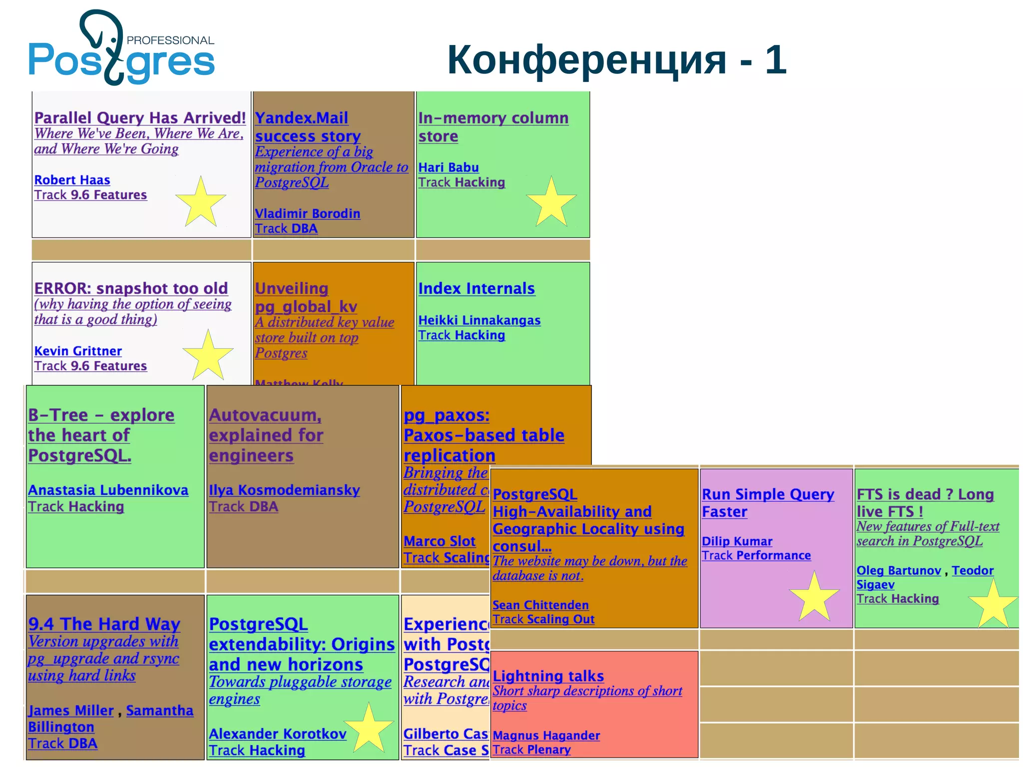 Конференция - 1 