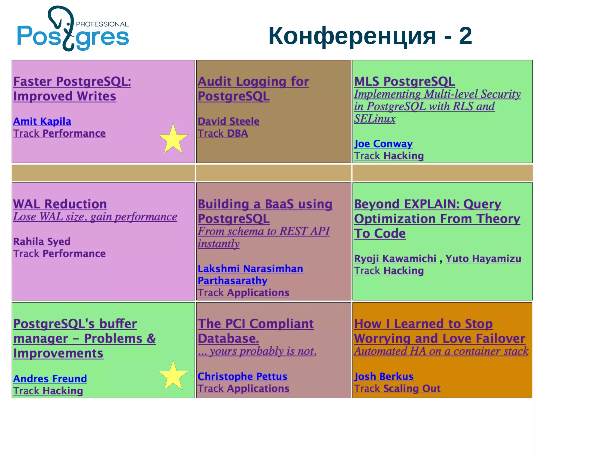 Конференция - 2 