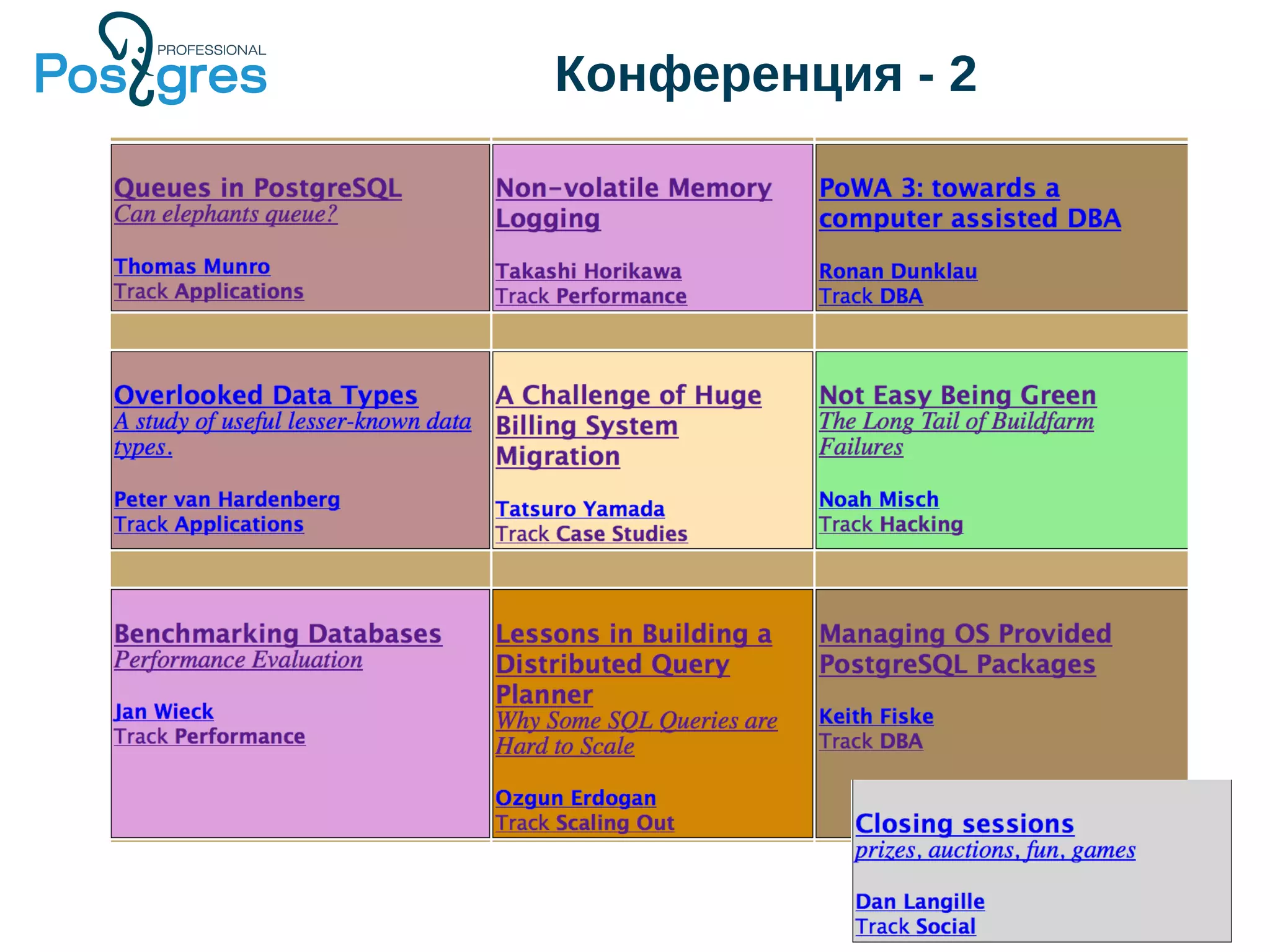 Конференция - 2 