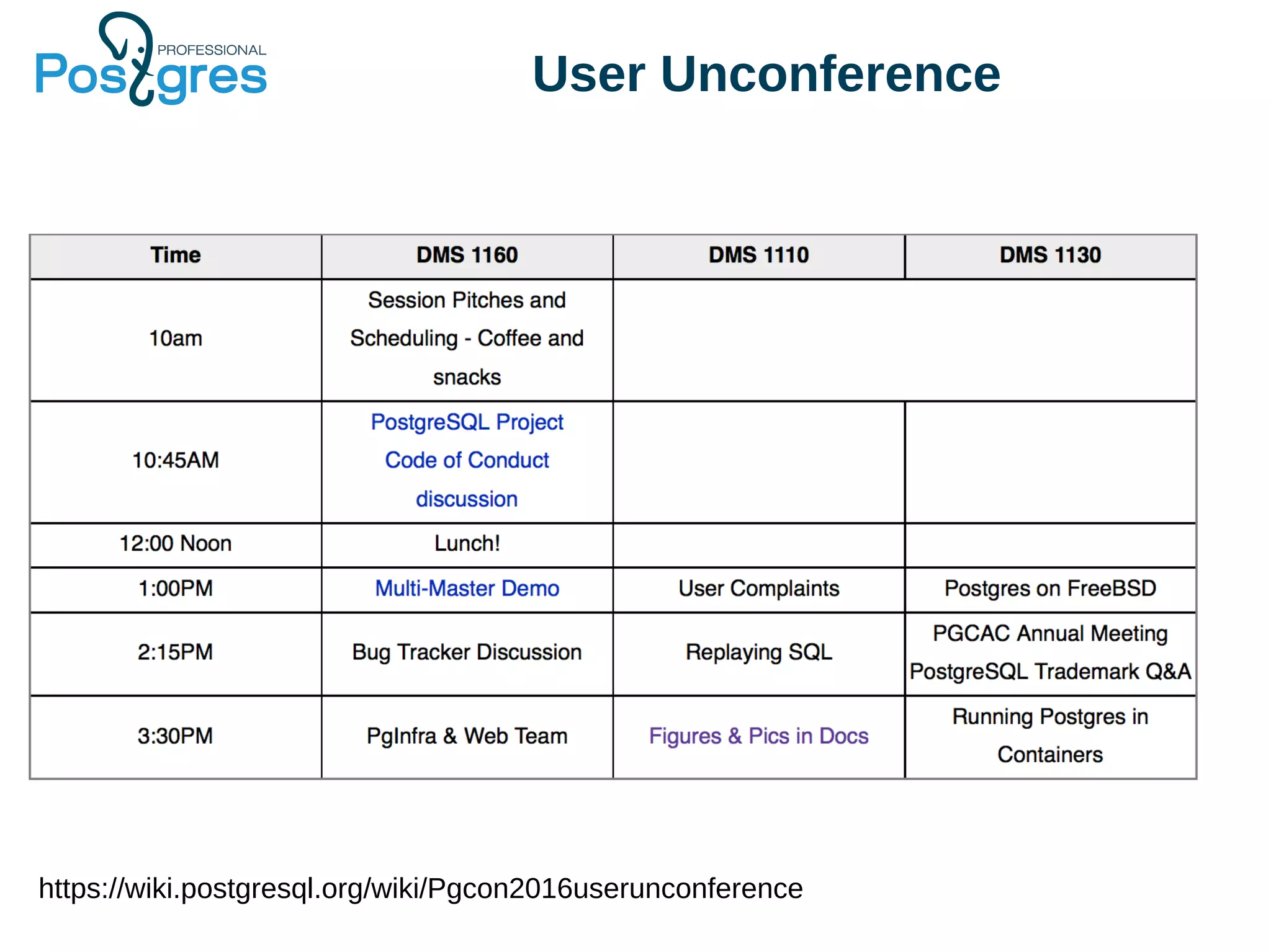 User Unconference https://wiki.postgresql.org/wiki/Pgcon2016userunconference 