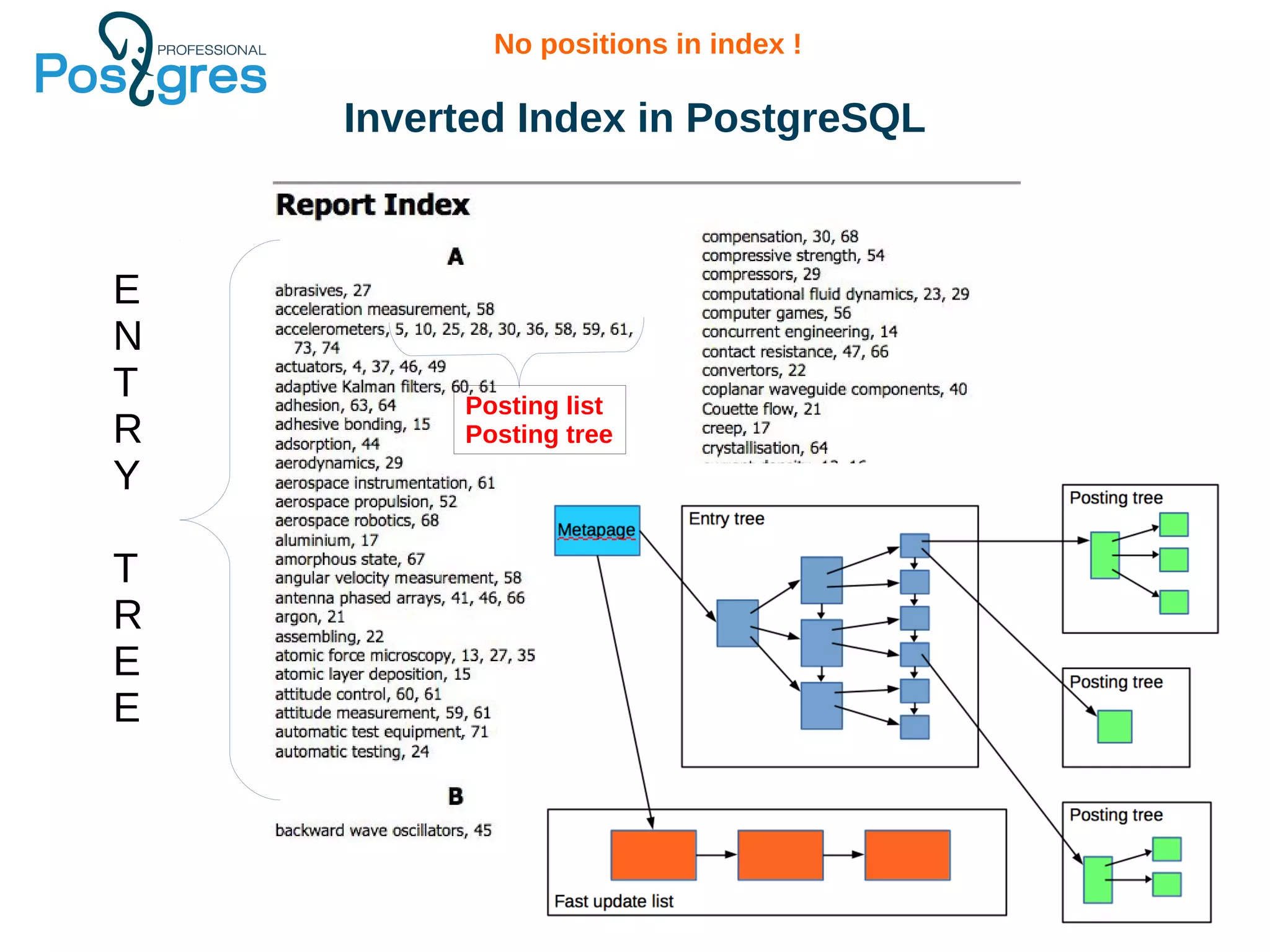 Inverted Index in PostgreSQL E N T R Y T R E E Posting list Posting tree No positions in index ! 
