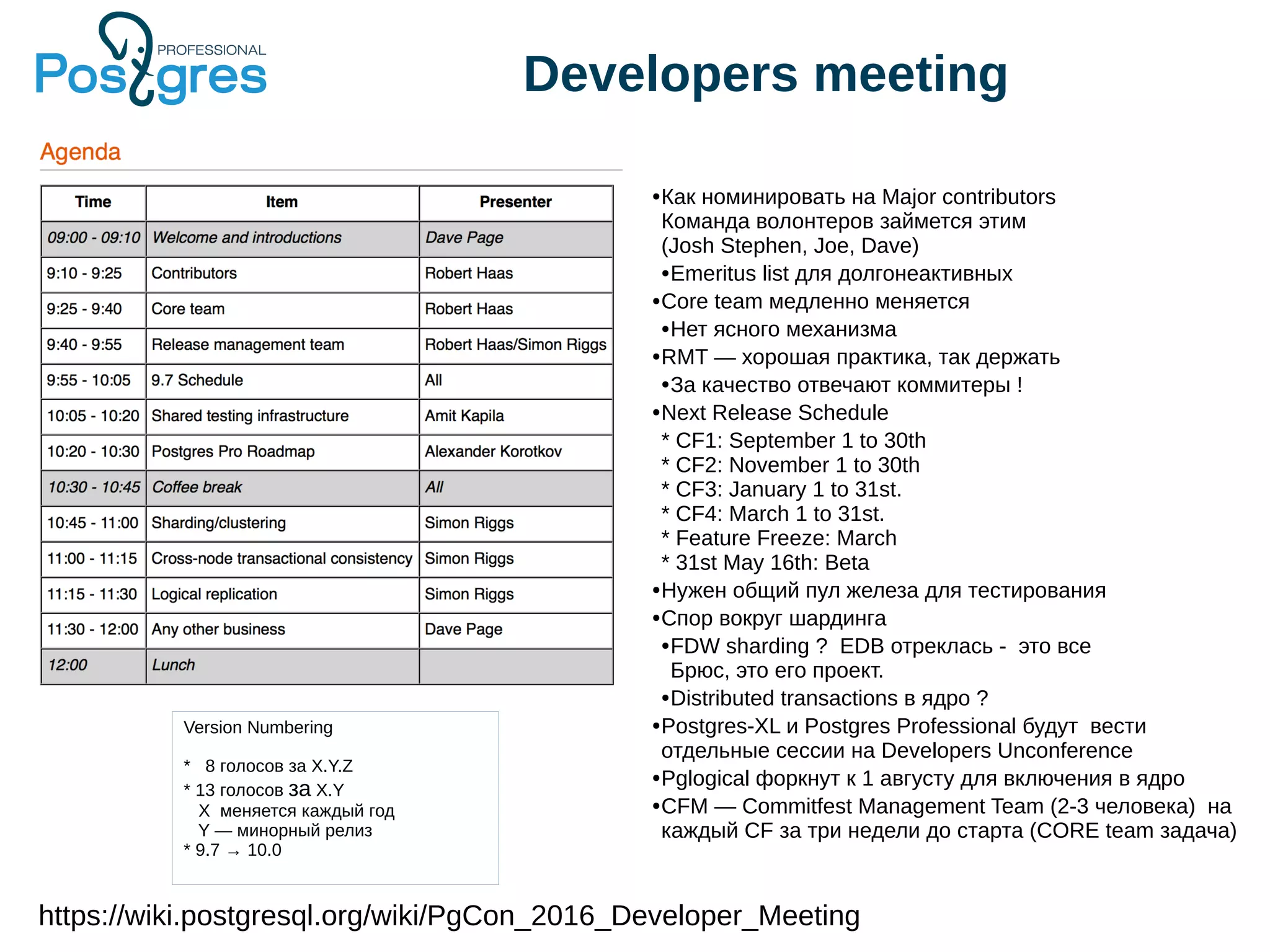 Developers meeting ●Как номинировать на Major contributors Команда волонтеров займется этим (Josh Stephen, Joe, Dave) ●Emeritus list для долгонеактивных ●Core team медленно меняется ●Нет ясного механизма ●RMT — хорошая практика, так держать ●За качество отвечают коммитеры ! ●Next Release Schedule * CF1: September 1 to 30th * CF2: November 1 to 30th * CF3: January 1 to 31st. * CF4: March 1 to 31st. * Feature Freeze: March * 31st May 16th: Beta ●Нужен общий пул железа для тестирования ●Спор вокруг шардинга ●FDW sharding ? EDB отреклась - это все Брюс, это его проект. ●Distributed transactions в ядро ? ●Postgres-XL и Postgres Professional будут вести отдельные сессии на Developers Unconference ●Pglogical форкнут к 1 августу для включения в ядро ●CFM — Commitfest Management Team (2-3 человека) на каждый CF за три недели до старта (CORE team задача) https://wiki.postgresql.org/wiki/PgCon_2016_Developer_Meeting Version Numbering * 8 голосов за X.Y.Z * 13 голосов за X.Y X меняется каждый год Y — минорный релиз * 9.7 → 10.0 