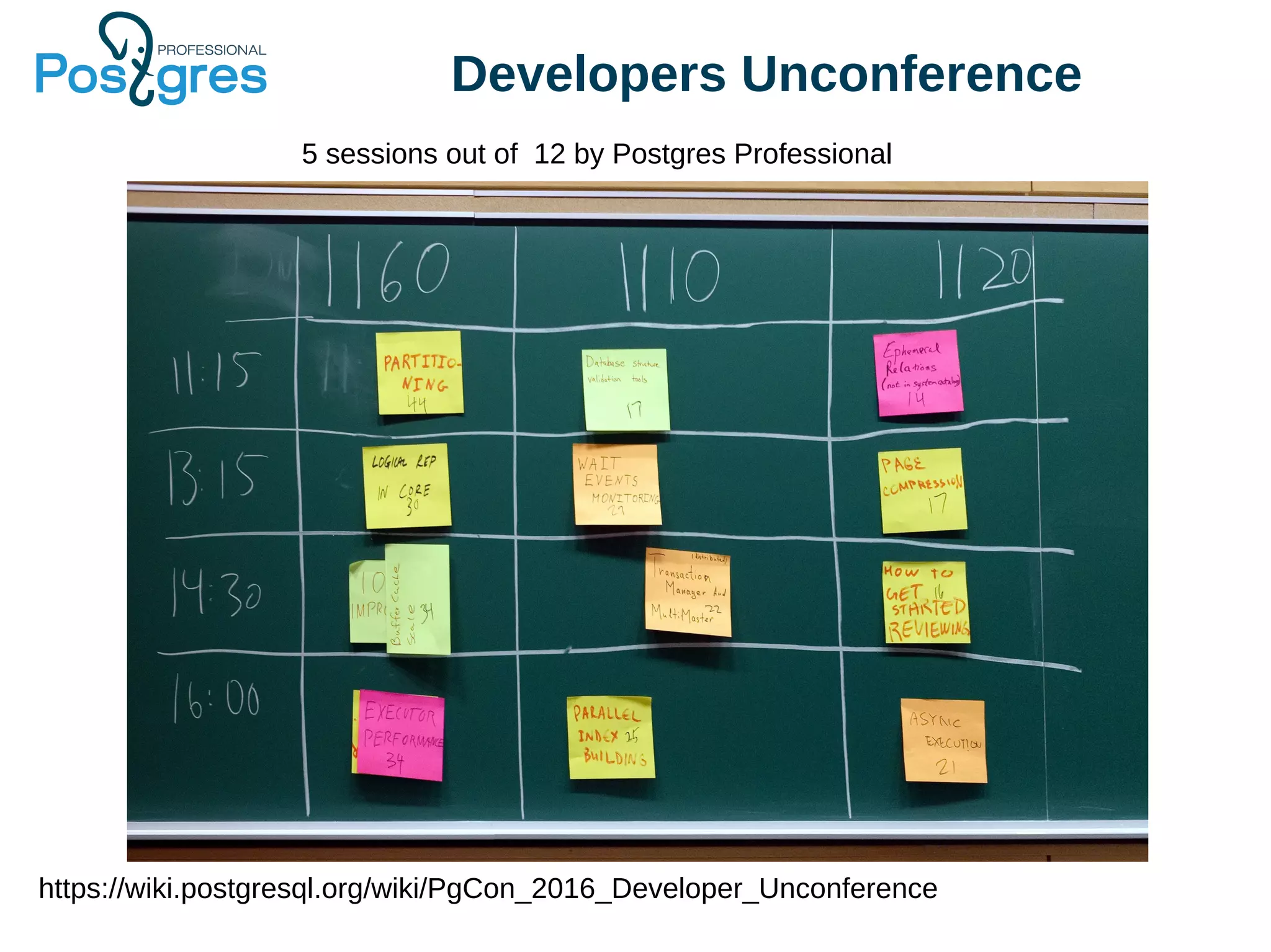 Developers Unconference https://wiki.postgresql.org/wiki/PgCon_2016_Developer_Unconference 5 sessions out of 12 by Postgres Professional 