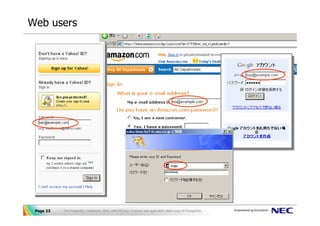 Web users




 Page 23   The PostgreSQL Conference 2010, LAPP/SELinux -A secure web application stack using SE-PostgreSQL-
 