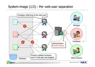 System-image (1/2) : Per web-user separation

           Privileges reflecting to the web-user
            Privileges reflecting to the web-user




                                                                                                                  Manager




                                                                                                                  Employee
                                                                                         Authentication
                                                                                          Authentication
                                                                                         & Authorization
                                                                                          & Authorization



                                        Prevent violated accesses,
                                         Prevent violated accesses,
                                        even ififweb-app was bugged.
                                         even web-app was bugged.                                               Other division
            Database

 Page 26    The PostgreSQL Conference 2010, LAPP/SELinux -A secure web application stack using SE-PostgreSQL-
 