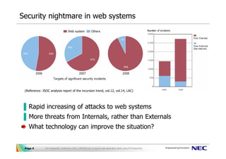 Security nightmare in web systems




 (Reference: JSOC analysis report of the incursion trend, vol.12, vol.14, LAC)




▐ Rapid increasing of attacks to web systems
▐ More threats from Internals, rather than Externals
   What technology can improve the situation?


 Page 4        The PostgreSQL Conference 2010, LAPP/SELinux -A secure web application stack using SE-PostgreSQL-
 