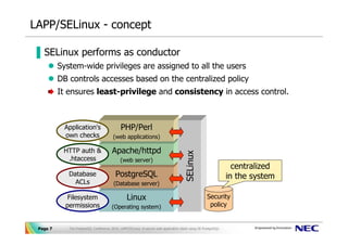 LAPP/SELinux - concept

▐ SELinux performs as conductor
          System-wide privileges are assigned to all the users
          DB controls accesses based on the centralized policy
          It ensures least-privilege and consistency in access control.



           Application's                      PHP/Perl
           own checks                    (web applications)

           HTTP auth &                  Apache/httpd



                                                                                        SELinux
            .htaccess                        (web server)
                                                                                                                   centralized
             Database                     PostgreSQL                                                             in the system
               ACLs                      (Database server)

             Filesystem                          Linux                                               Security
            permissions                 (Operating system)                                            policy


 Page 7      The PostgreSQL Conference 2010, LAPP/SELinux -A secure web application stack using SE-PostgreSQL-
 