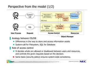 Perspective from the model (1/2)
                                                                                                                                     Info
                                                                                                                                     asset
                                System                                 Filesystem                       SELinux
                                                                       permission                       checks                Filesystem
                                  call
                                                                                                                   security
                                                                 OS(Linux)                                          policy

                                                                                                                                     Info
                                                                                                                                     asset
                                                                         Database                     SE-PgSQL
                                   SQL                                     ACLs                        checks                 Database
                                                                 RDBMS (PostgreSQL)
 User Process                   Request                                           Access Control                              Resources

                                                                                                                 Object Manager
▐ Analogy between OS/DB
          Differences in the way to store and access information assets
          System-call for Filesystem, SQL for Database
▐ Role of access control
          It decides whats are allowed or disallowed between users and resources,
          and controls the given requests based on the decision.
          Same basis (security policy) ensures system-wide consistency.

 Page 8      The PostgreSQL Conference 2010, LAPP/SELinux -A secure web application stack using SE-PostgreSQL-
 