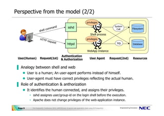 Perspective from the model (2/2)
                                                                                      privileges
                                                                                                                    System
                                and                          sshd
                            comm                                                                                      Call      Filesystem
                      shell
                                                                                           Shell process
                       HTTP                                                           privileges
                            reque
                                 st                                                                                  SQL
                                                            httpd                                                               Database

                                                                                       WebApp Instance
                                                   Authentication
 User(Human)           Request(1st)                & Authorization                        User Agent             Request(2nd)   Resources


▐ Analogy between shell and web
          User is a human; An user-agent performs instead of himself.
          User-agent must have correct privileges reflecting the actual human.
▐ Role of authentication & anthorization
          It identifies the human connected, and assigns their privileges.
           • sshd assignes user/group-id on the login shell before the execution.
           • Apache does not change privileges of the web-application instance.

 Page 9      The PostgreSQL Conference 2010, LAPP/SELinux -A secure web application stack using SE-PostgreSQL-
 