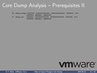 Core Dump Analysis – Prerequisites II
...
26 .debug_aranges 00006790 0000000000000000 0000000000000000 005093c4 2**0
CONTENTS, READONLY, DEBUGGING
27 .debug_info 0088e8e4 0000000000000000 0000000000000000 0050fb54 2**0
CONTENTS, READONLY, DEBUGGING
S. F. Akber (VMware, Inc.) How to Inspect Postgres Core Dumps 2014-05-23 11 / 33
 